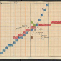 © Gunnar Aagaard Andersen, partitur til »Koncert for 5 violiner«.