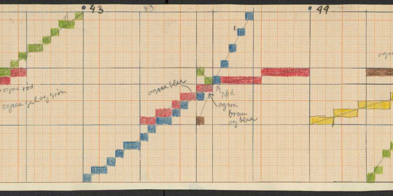 © Gunnar Aagaard Andersen, partitur til »Koncert for 5 violiner«. © Gunnar Aagaard Andersen, partitur til »Koncert for 5 violiner«.