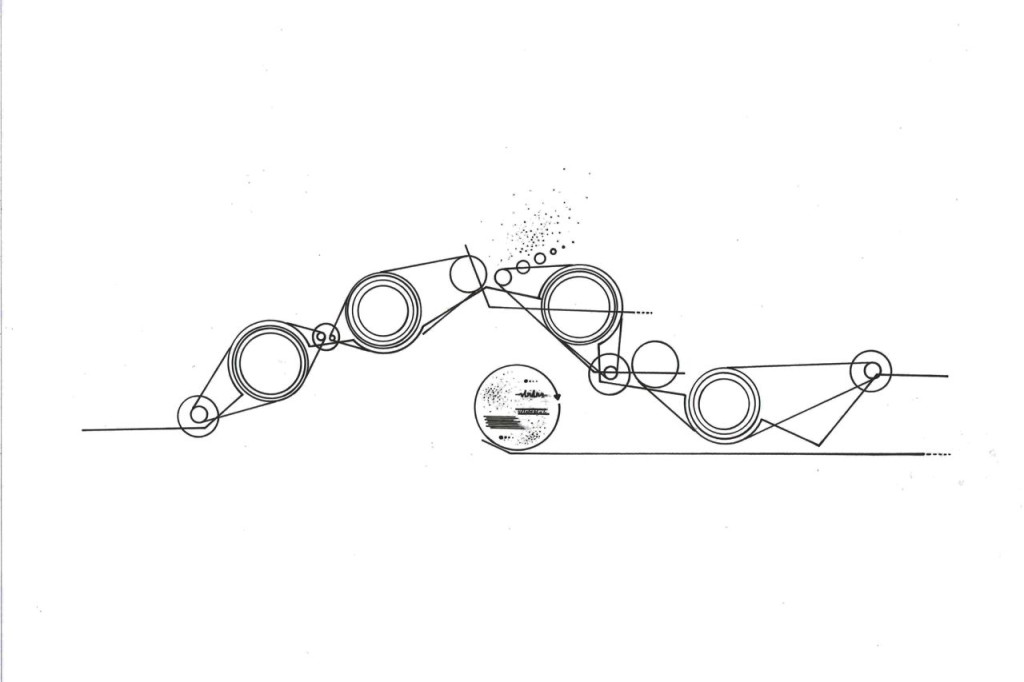Eksempler på de grafiske partiturer i Framework