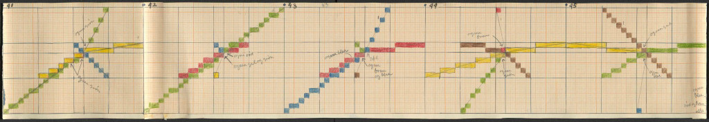 © Gunnar Aagaard Andersen, partitur til »Koncert for 5 violiner«. 